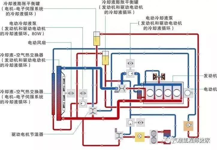 欧讯智能——液冷系统测试解决方案专家 图2